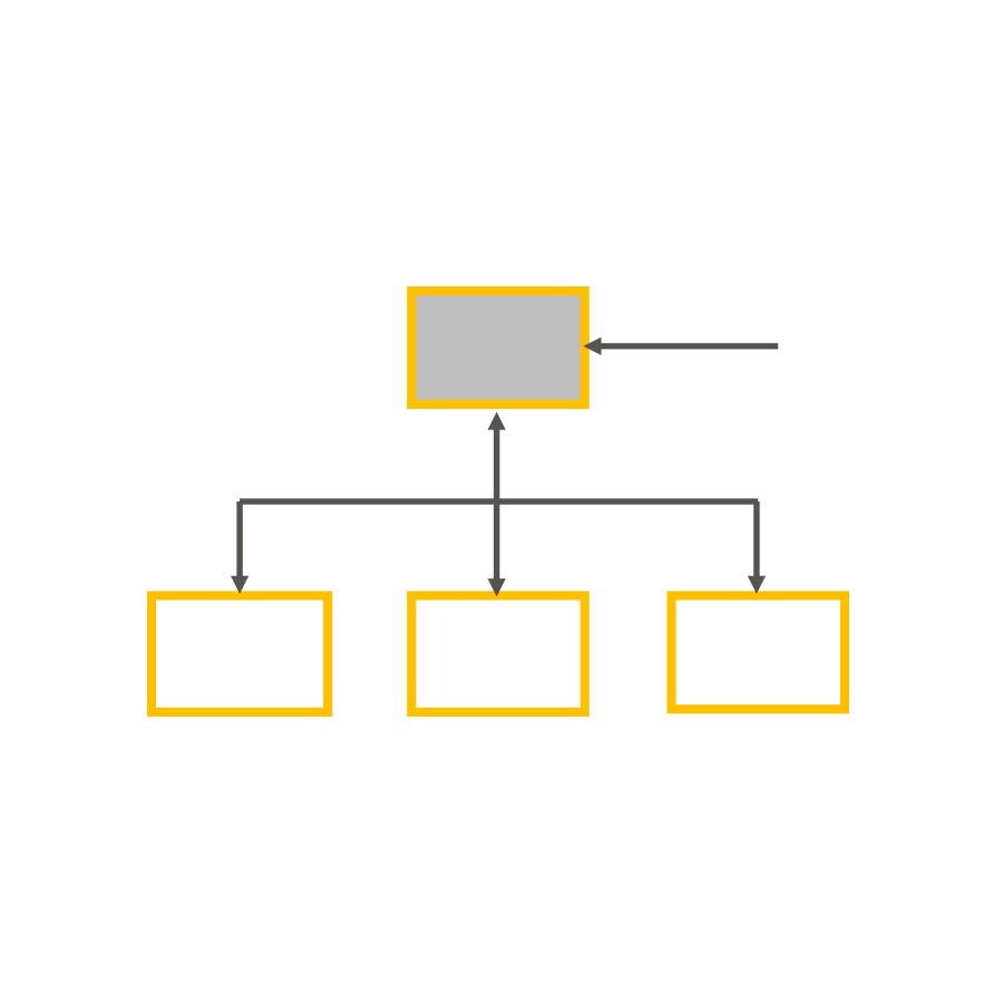 Systems Integration 